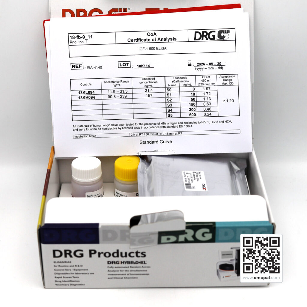 DRG IGF-1 600 ELISA – REF EIA-4140 – CMC