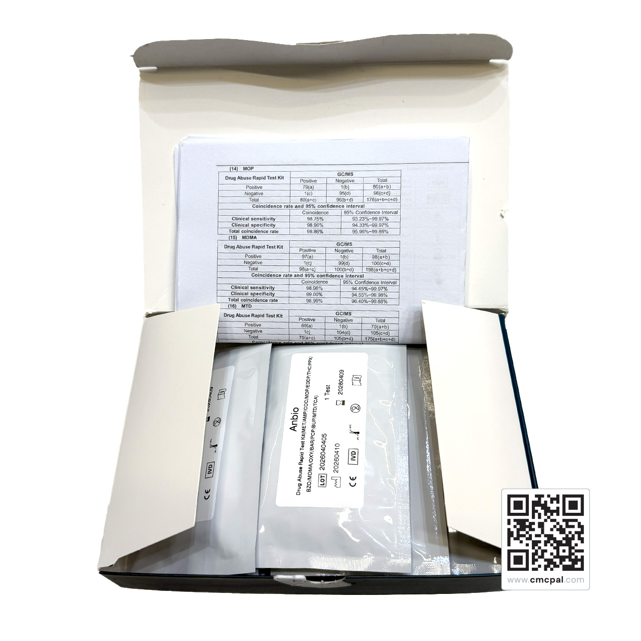 Anbio Drug Abuse Rapid Test Kit - REF A10036001E (3)